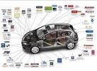 Auto-Tester - Diagnoza auto & service rapid electrica auto la domiciliu